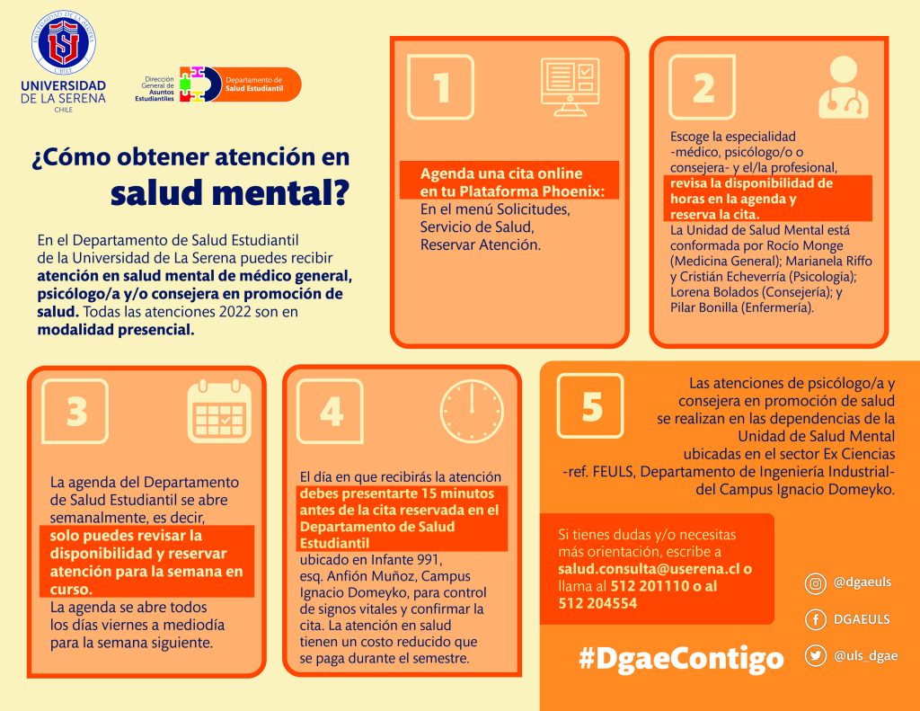 Infografia-PASM-1024x791 Programa de Acompañamiento en Salud Mental entrega atención asequible a estudiantes de la ULS