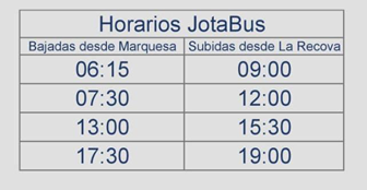 Imagen3-1 Situación del transporte público para los pueblos del Valle del Elqui